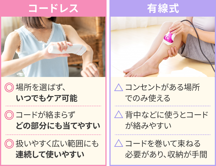 コードレスと有線式の違い